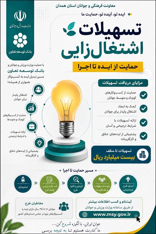 فراخوان تسهیلات اشتغالزایی سال ۱۴۰۵