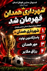 فستیوال مدارس فوتبال استان همدان رده‌سنی زیر ۱۲ سال