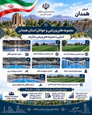 پروژه های نشان دار استان همدان؛