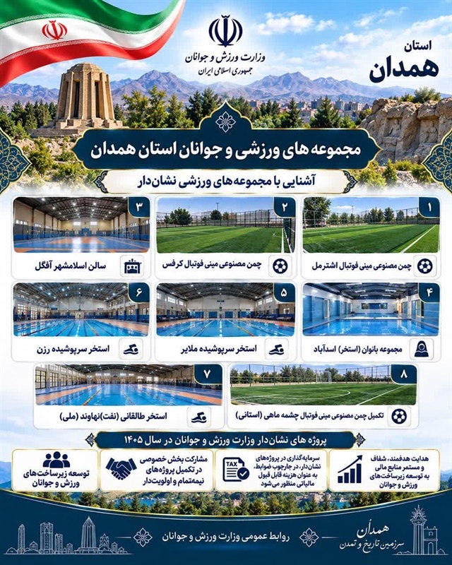 پروژه های نشان دار استان همدان؛