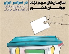 انتخابات شبکه‌های تخصصی سمن‌های جوانان استان همدان  برگزار می‌شود