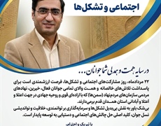 پیام تبریک معاونت جوانان به مناسبت روز مشارکت‌های اجتماعی و تشکل‌ها